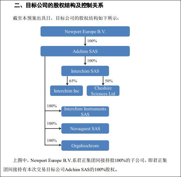 鸭脖官网登录