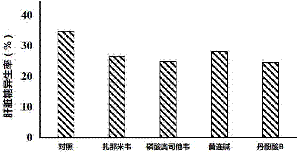 鸭脖官网登录