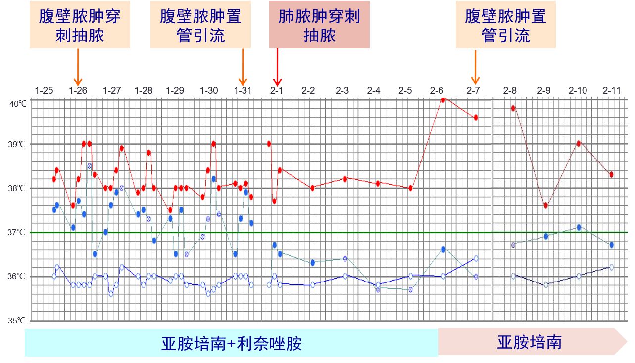 鸭脖官网登录