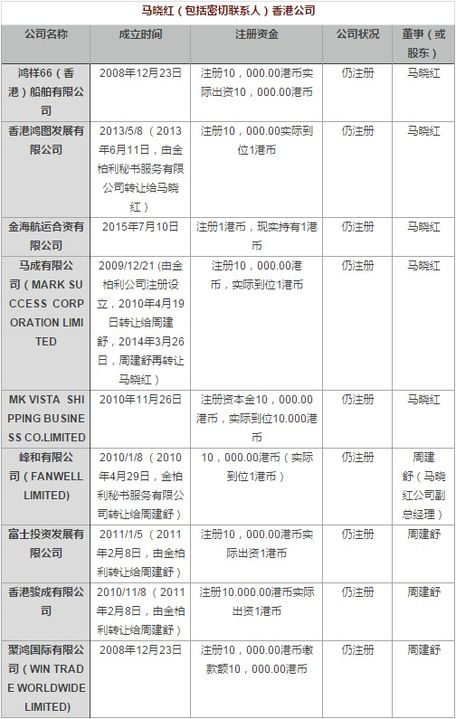 鸭脖官网