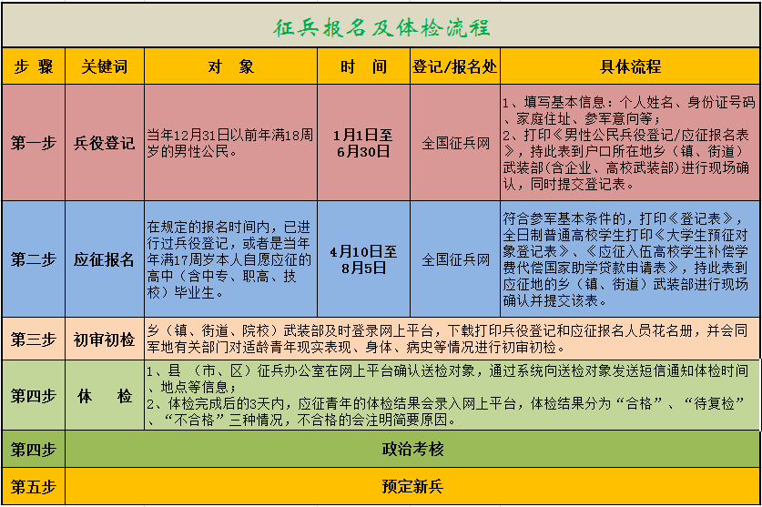 鸭脖官网